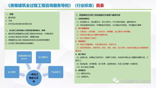 全過程工程咨詢產(chǎn)品交付模式 賦能工程技術(shù)服務(wù)新生態(tài)