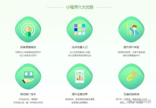 企業(yè)商家為什么需要開(kāi)發(fā)小程序——來(lái)自四川蜂采網(wǎng)絡(luò)科技的視角